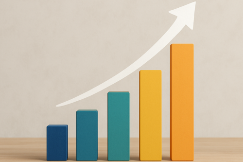 Sikeres félévet zárt a KÖZÉSZ: növekvő taglétszám, növekvő bevételek